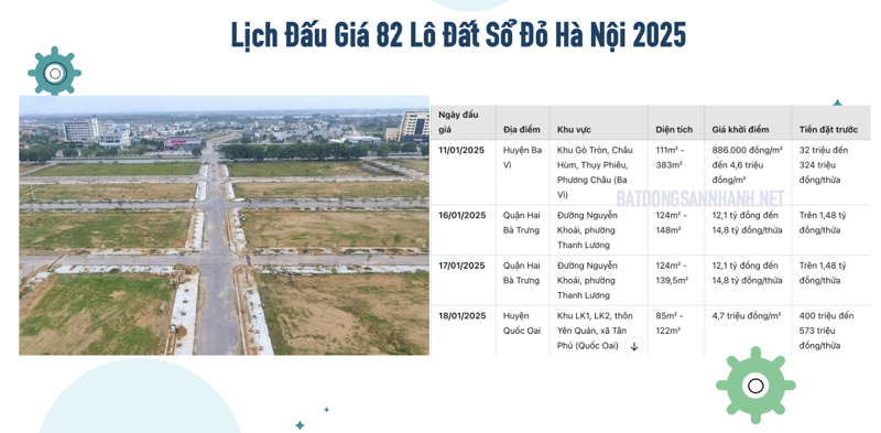 Ảnh tin tức